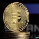 HNT Technical Analysis