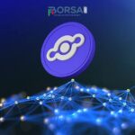 SOL Technical Analysis